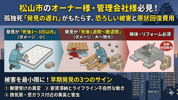 孤独死の早期発見が損害を最小限に抑える！賃貸管理で気をつけるべき「3つのサイン」